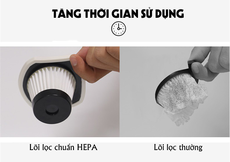MÁY HÚT BỤI KHÔNG DÂY ST-2800