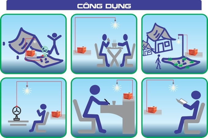 Máy phát điện năng lượng mặt trời SolarV SV-COMBO-35S