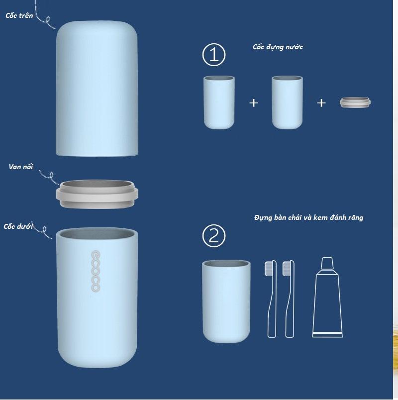 HỘP ĐỰNG BÀN CHẢI KEM ĐÁNH RĂNG DU LỊCH ECOCO E1713