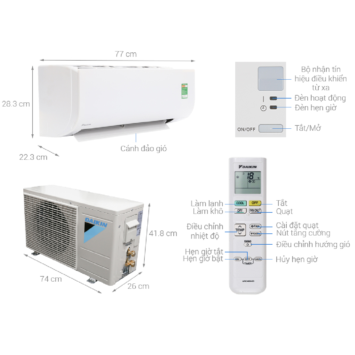 Máy Lạnh/Điều Hòa Daikin FTF25UV1V