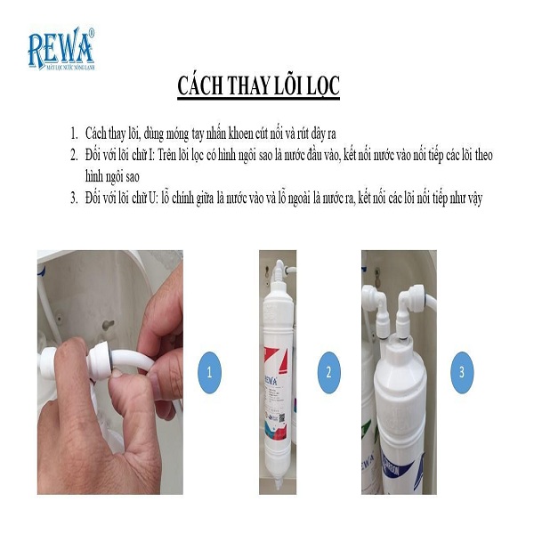 MÁY LỌC NƯỚC REWA RW-VF-401.AK