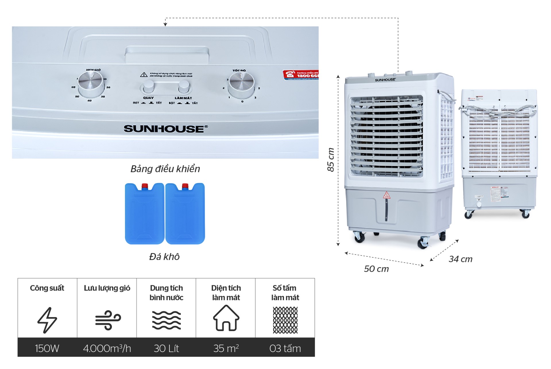QUẠT ĐIỀU HÒA SUNHOUSE SHD7734