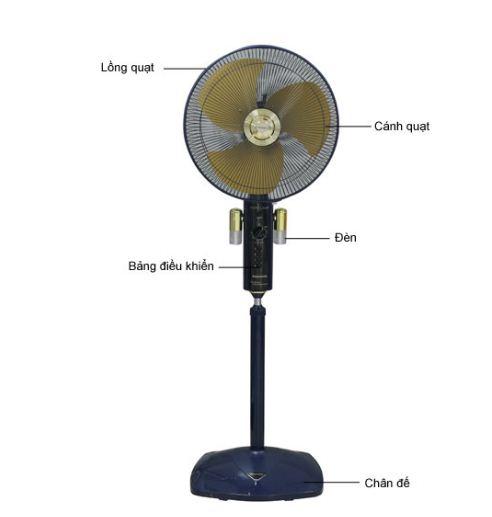Quạt đứng Panasonic F-407WGO