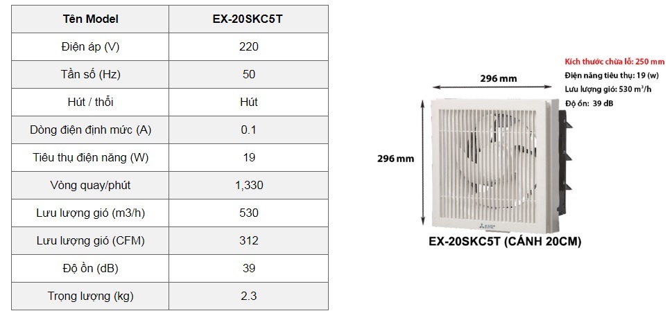 Quạt hút Mitsubishi EX-20SKC5T