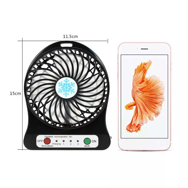 Quạt usb mini lồng sắt