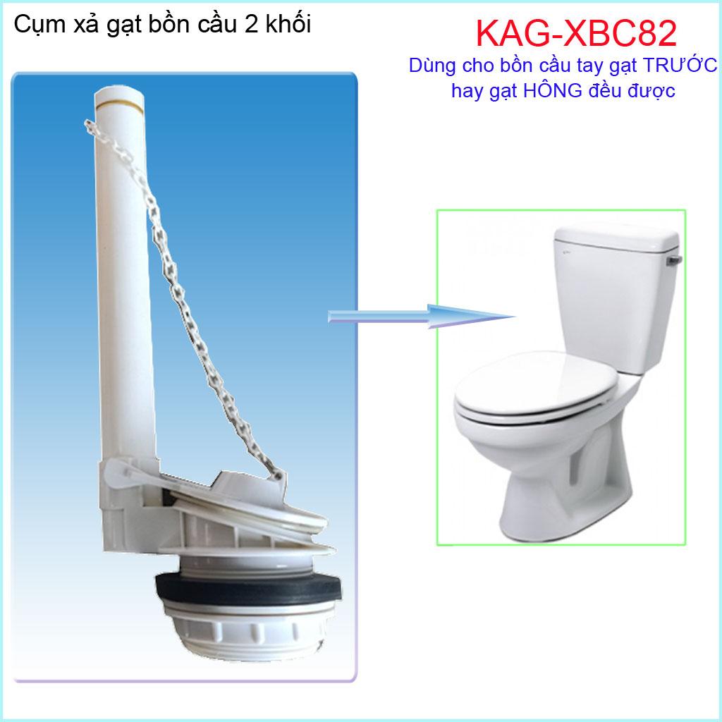 CỤM XẢ GẠT BỆT 2 KHỐI KAG-XBC82