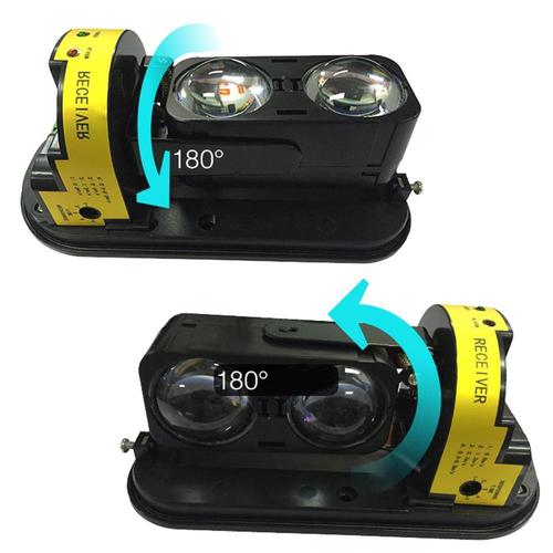 Hàng Rào Cảm Biến AILIF ABT-100