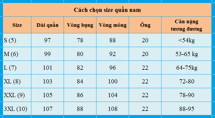 Quàn áo bảo hộ kaki
