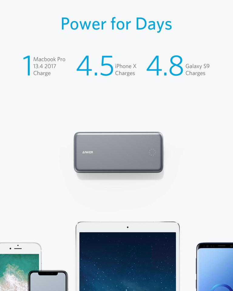 Pin dự phòng Anker PowerCore+ Power Delivery A1362 19000mAh