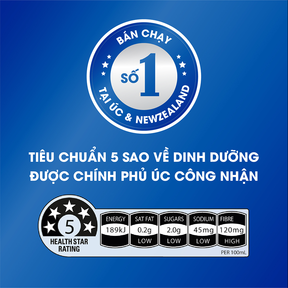 Sữa đậu nành So Good ít béo 1l