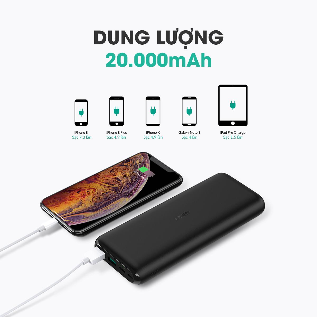 Pin Dự Phòng Aukey PB-XN20 20.000mAh
