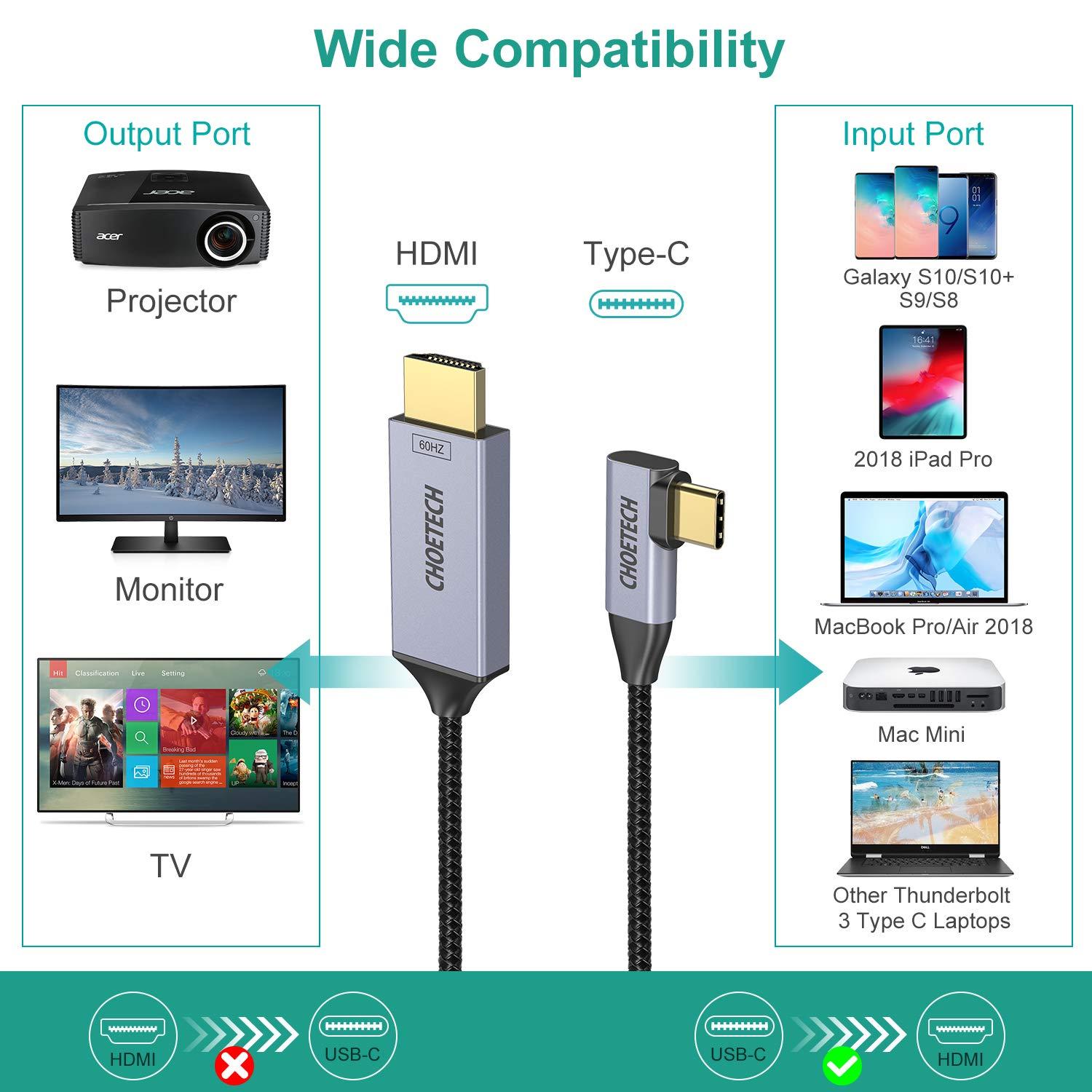 CÁP HDMI CHOETECH XCH-1803/1803BK