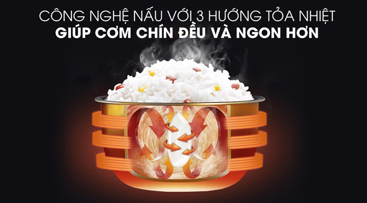 Nồi cơm điện Comfee CR-CM1820 C 1.8L