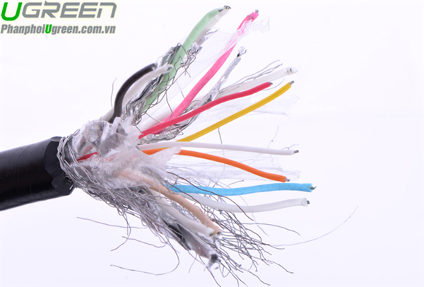 CÁP HDMI UGREEN 10124