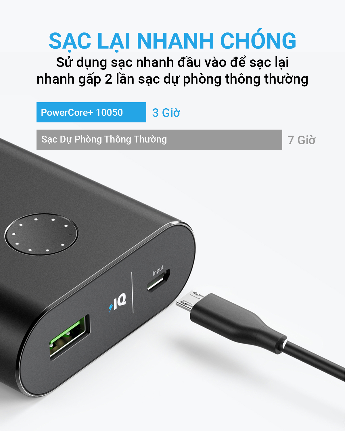 Pin dự phòng Anker A1310 - 10500 mAh