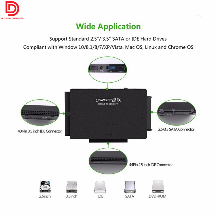 Bộ chuyển đổi USB UGREEN 20676