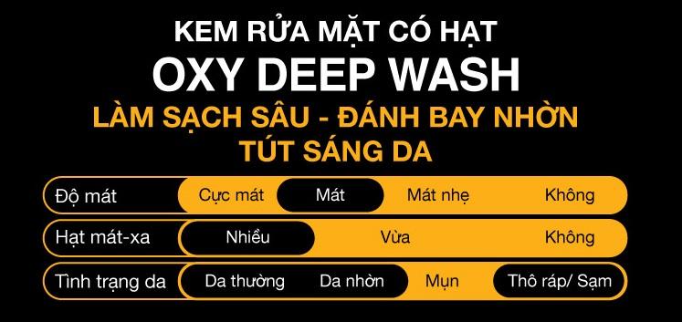 Kem Rửa Mặt Tác Động Sâu Oxy Deep Wash 100G