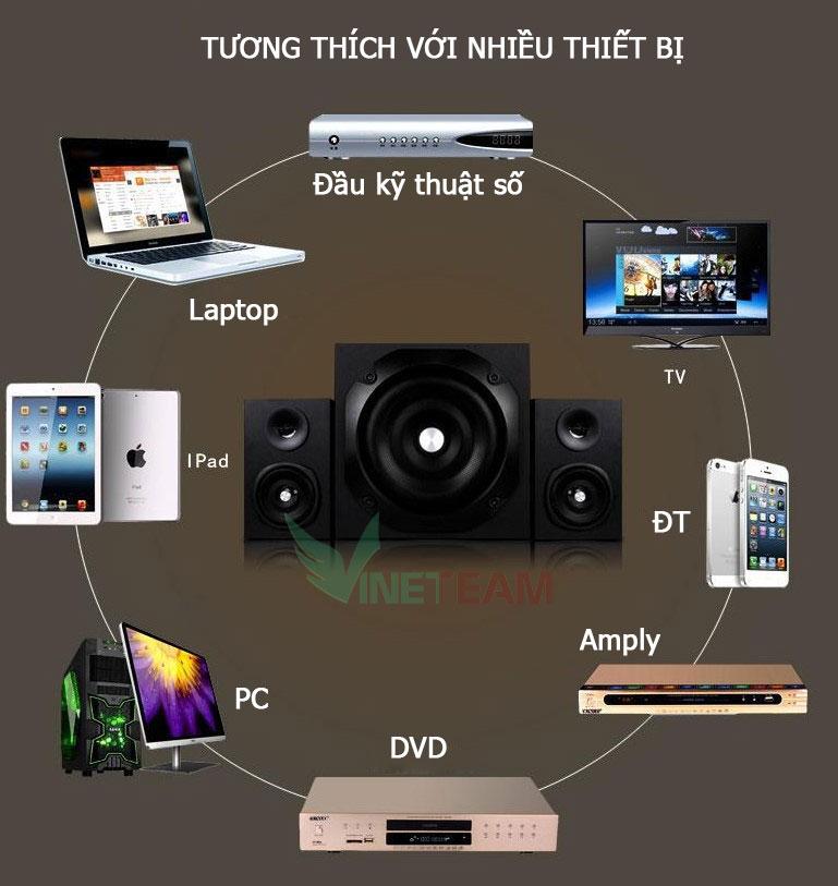 Loa Máy Tính S909