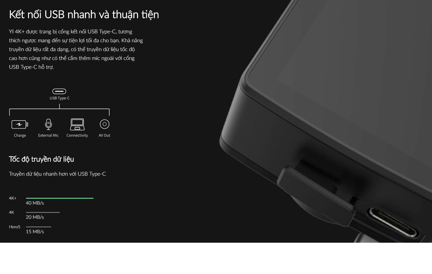 Camera hành động Xiaomi YI 4K Plus
