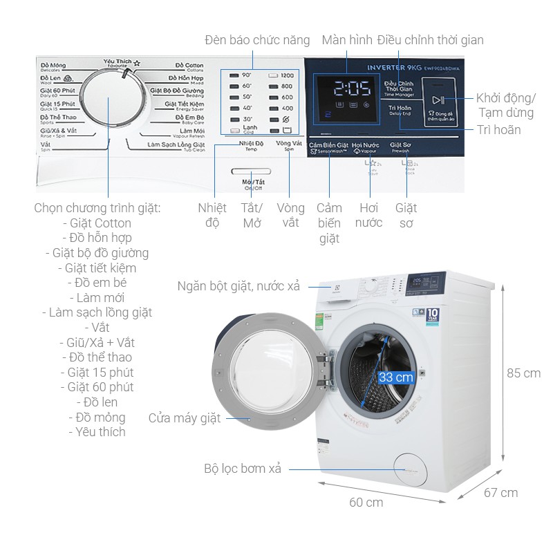 Máy giặt Electrolux EWF9024BDWA 9kg