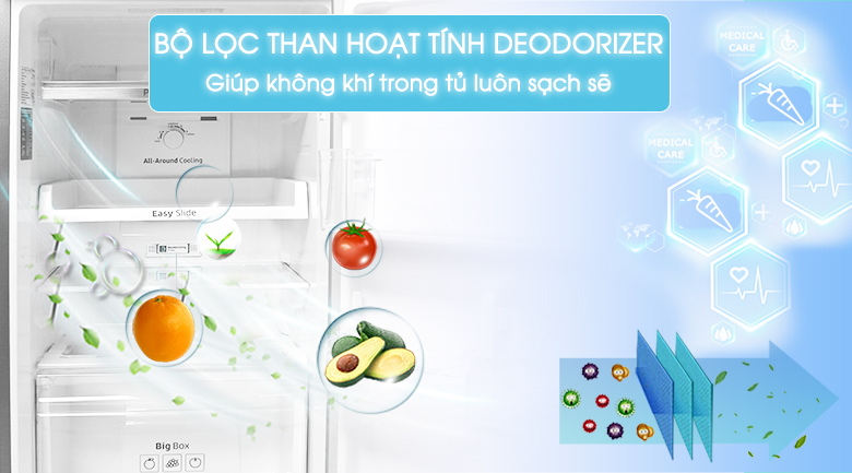 Tủ Lạnh Samsung RT22M4033S8SV 236L