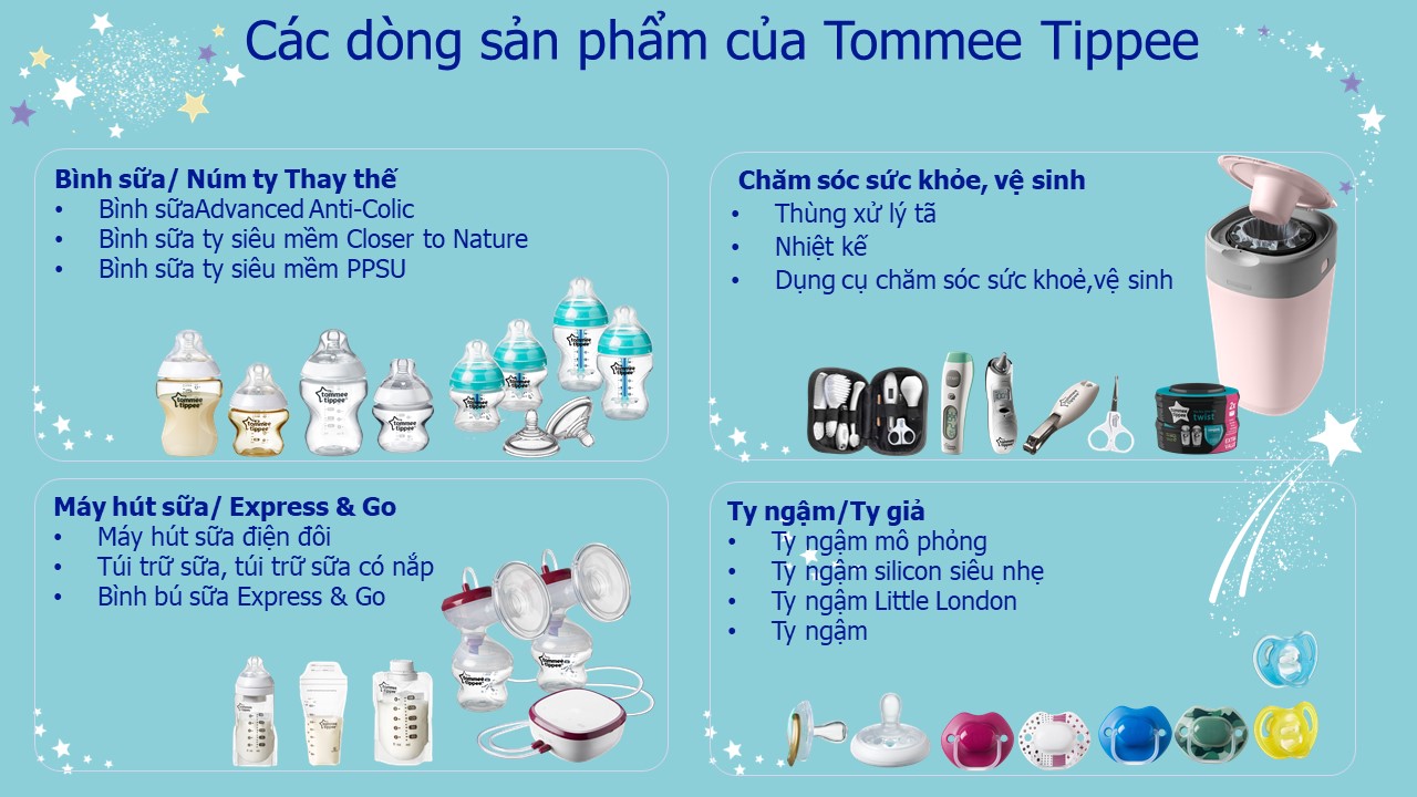 Dụng cụ uống thuốc cho bé Tommee Tippee