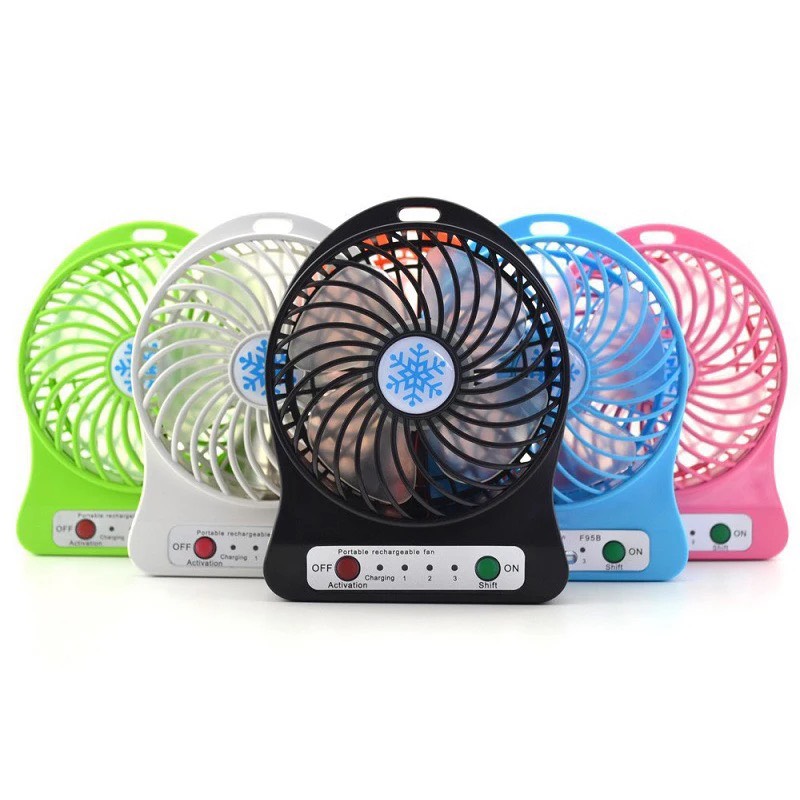Quạt usb mini lồng sắt