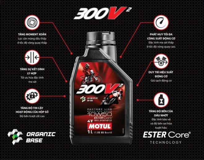 Dầu nhớt Motul 300V2 10w-50 1L
