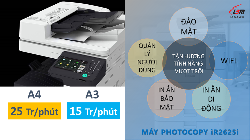 Máy photocopy Canon IR 2625I