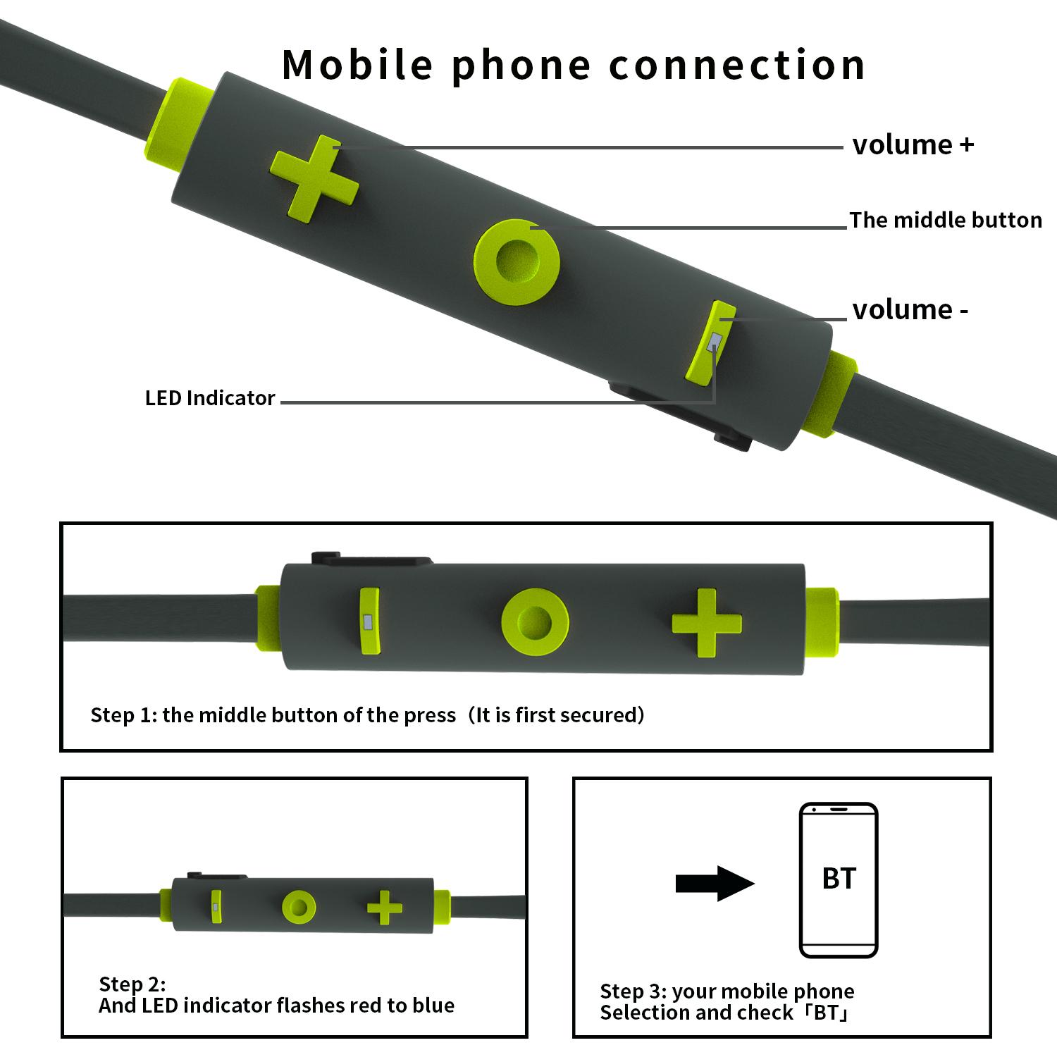 Tai nghe Bluetooth Plextone BX338