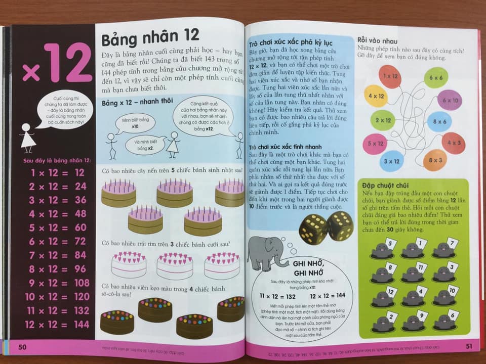 Bảng Cửu Chương Mở Rộng