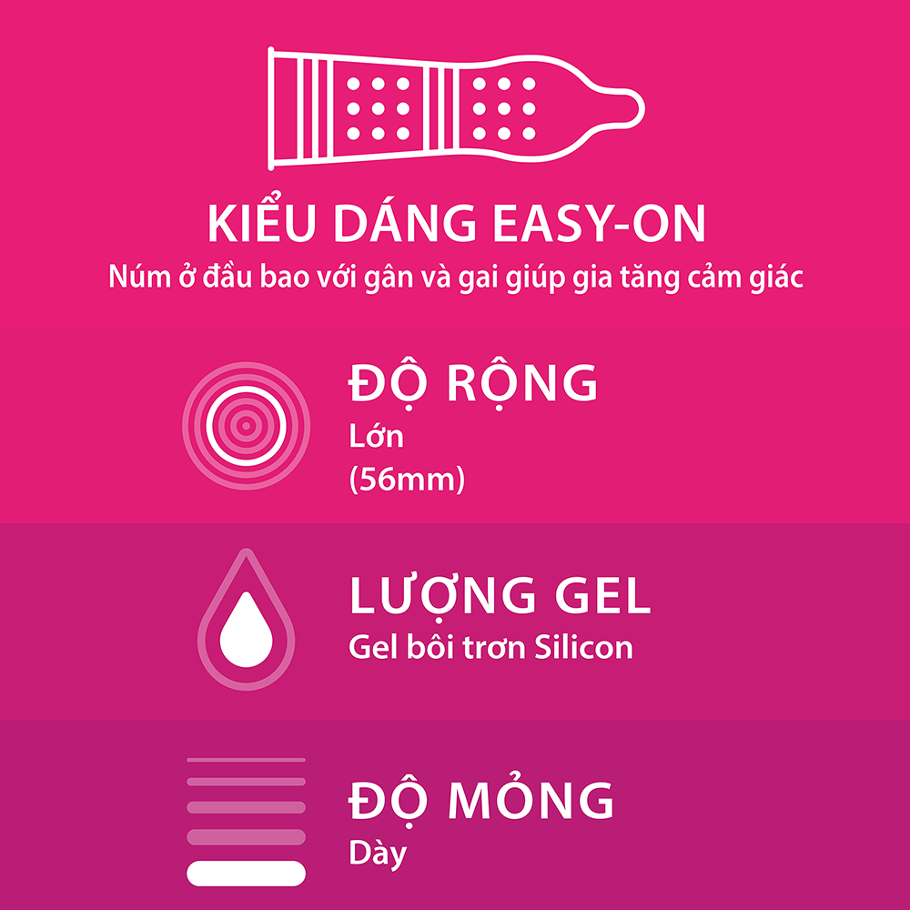 Bao cao su Durex Pleasuremax hộp 3 cái