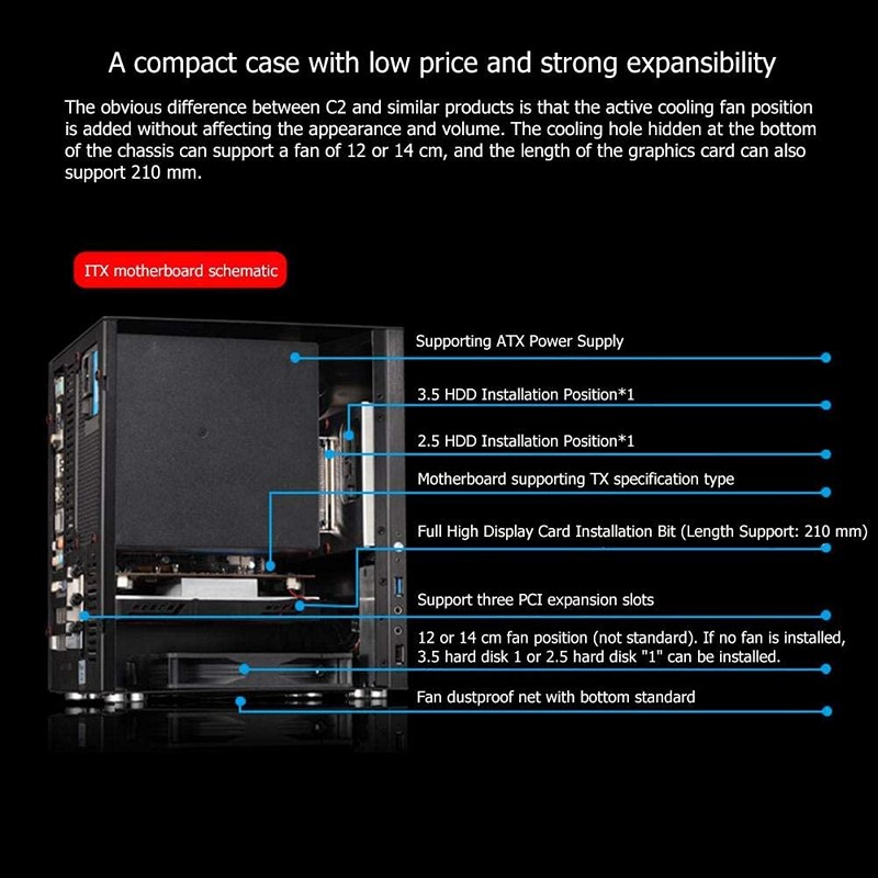 Case JONSBO C2