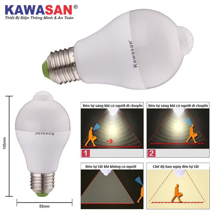 BÓNG ĐÈN CẢM ỨNG KAWASAN PSB7W