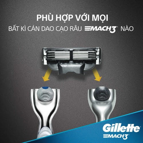 Lưỡi Dao Cạo Gillette Mach 3 Turbo