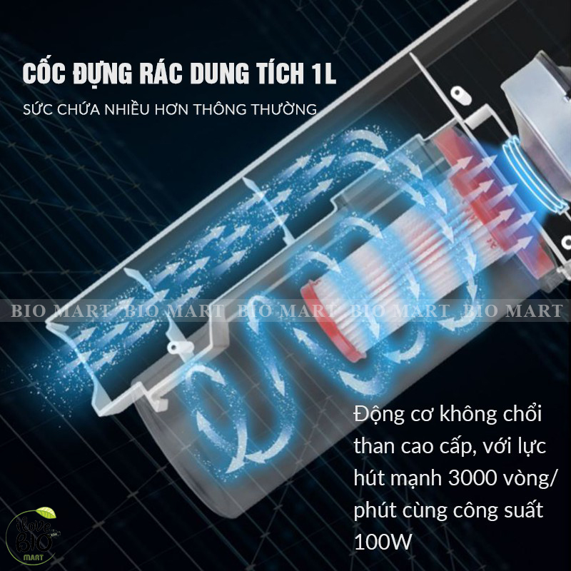 MÁY HÚT BỤI CẦM TAY CATA