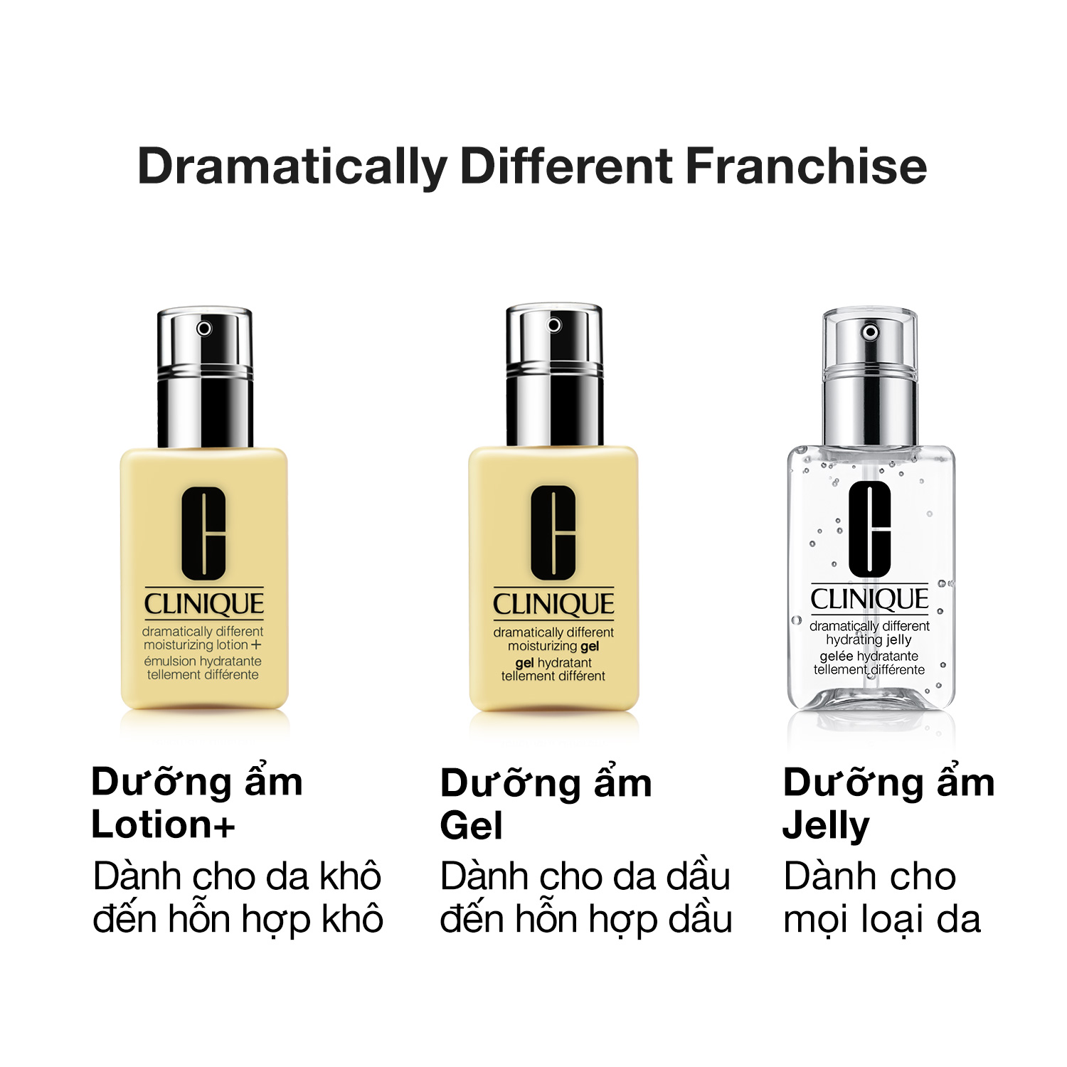 Gel Dưỡng Ẩm Clinique Dành Cho Da Dầu Dramatically Different Moisturizing 125ml