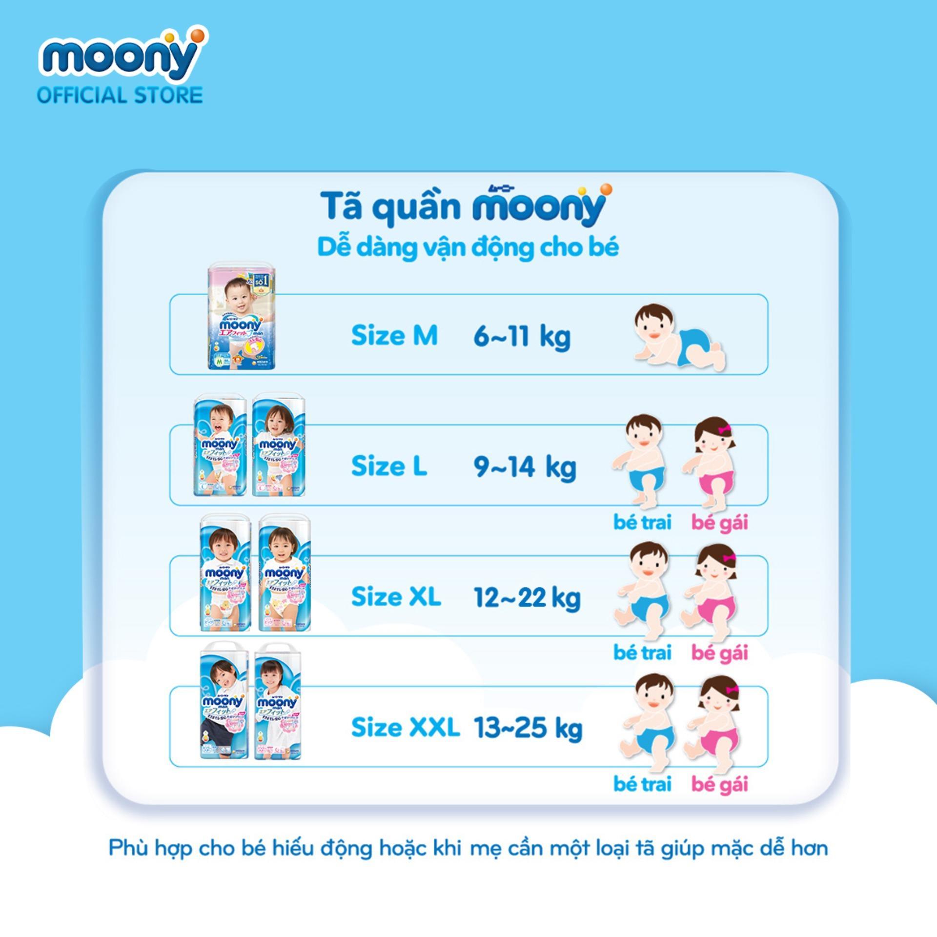 Miếng lót thấm sữa Moony - 108 miếng