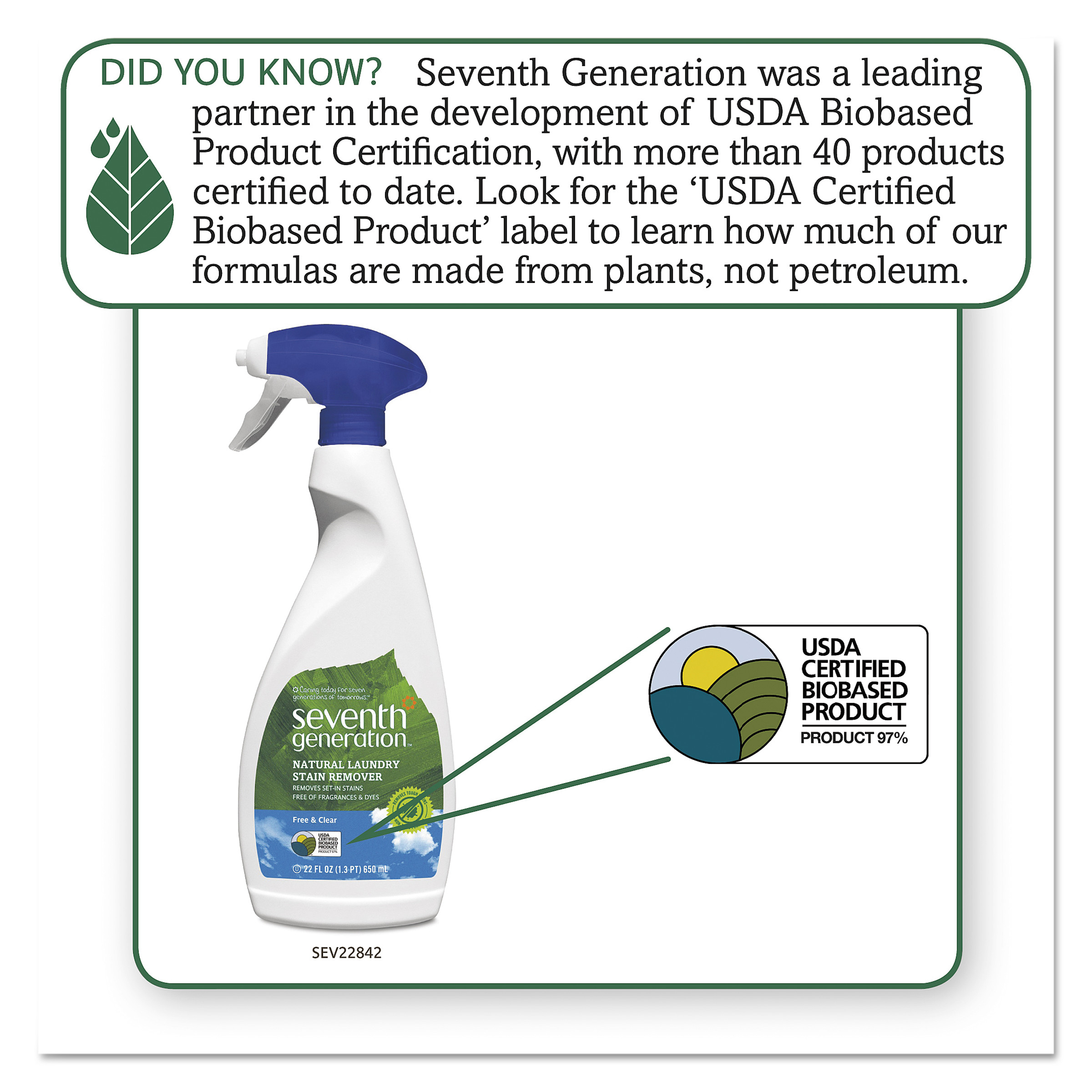 Xịt Tẩy Quần Áo Seventh Generation
