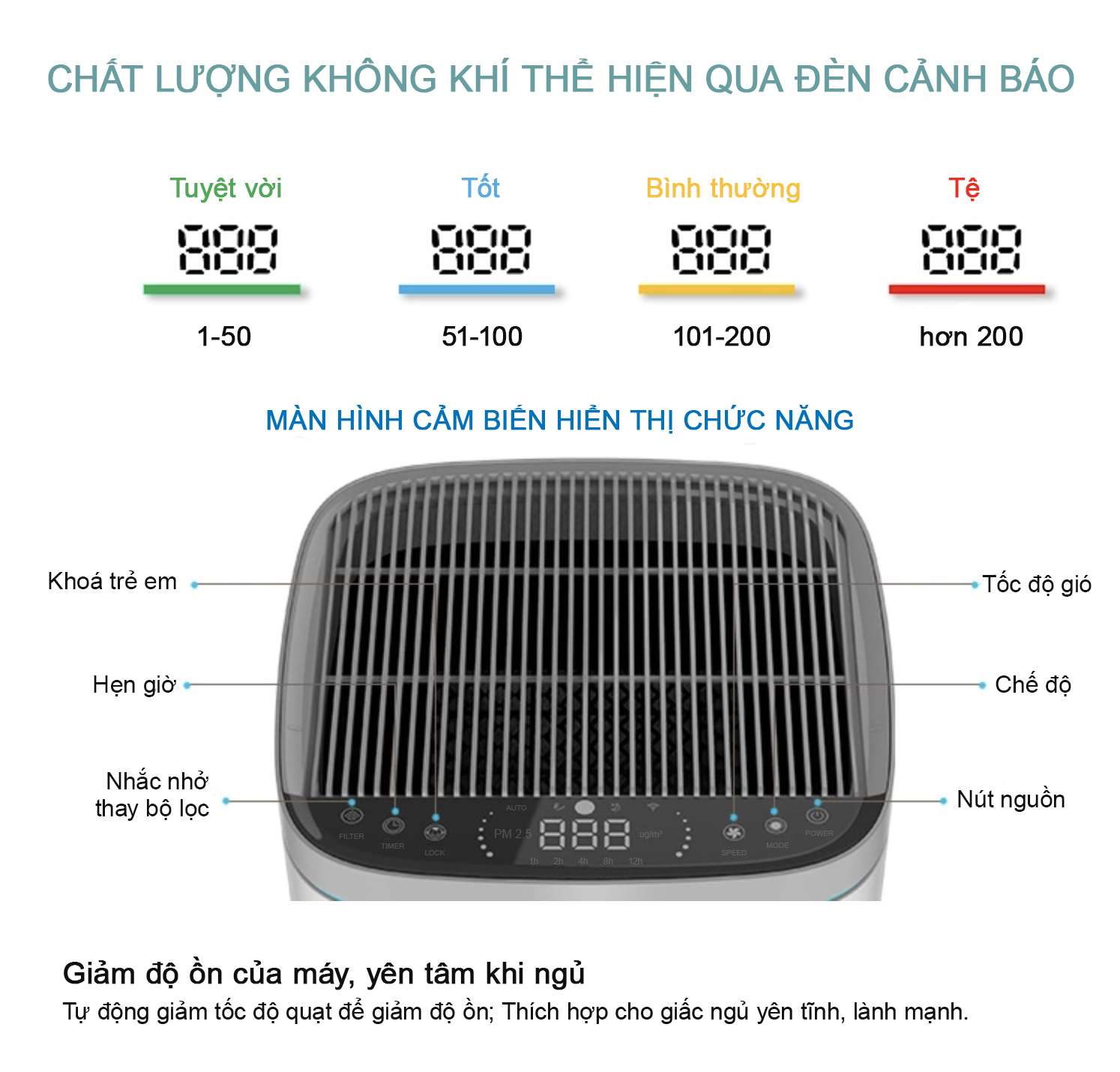 MÁY LỌC KHÔNG KHÍ EBRACO E800
