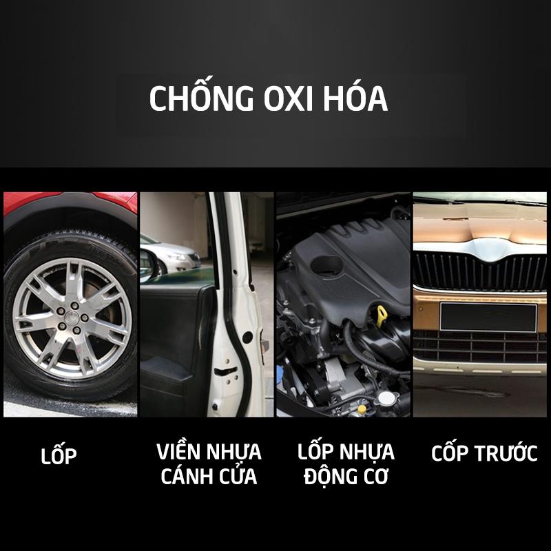 BẢO DƯỠNG LỐP XE SONAX 435300 400ml