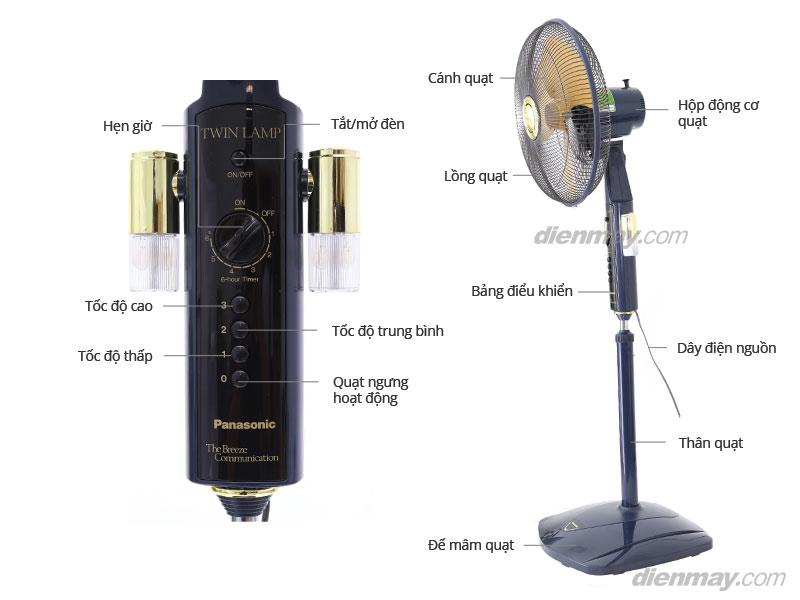 Quạt đứng Panasonic F-407WGO