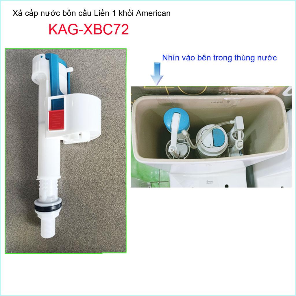 CỤM CẤP NƯỚC BỒN CẦU 1 KHỐI KAG-XBC72
