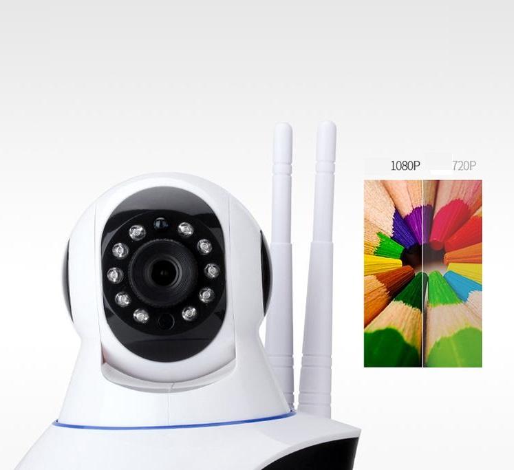 Camera giám sát IP YZ318