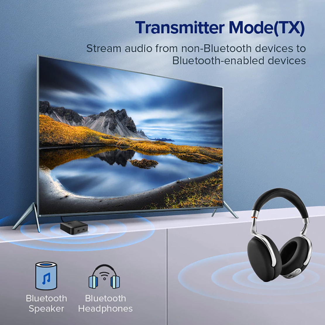 Bộ chuyển đổi bluetooth converter Ugreen CM144