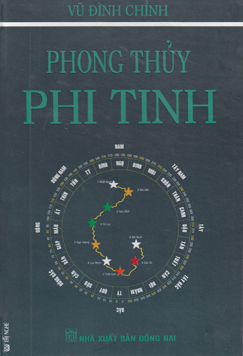 Phong Thủy Phi Tinh
