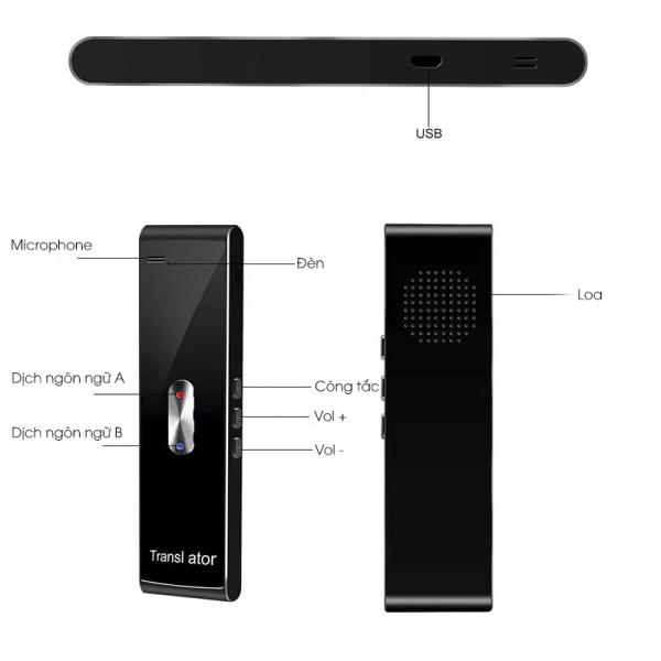 MÁY PHIÊN DỊCH GIỌNG NÓI, VĂN BẢN (ANDROID, IOS) 70+ Language