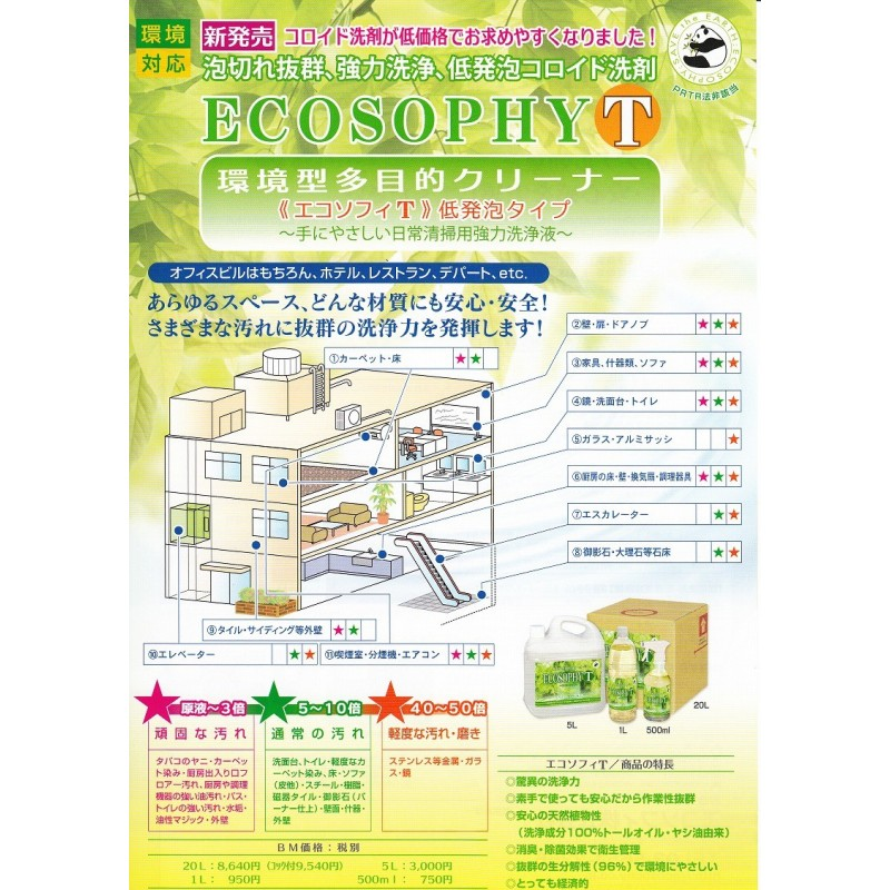 Hóa chất tẩy rửa đa năng Ecosophy 5L