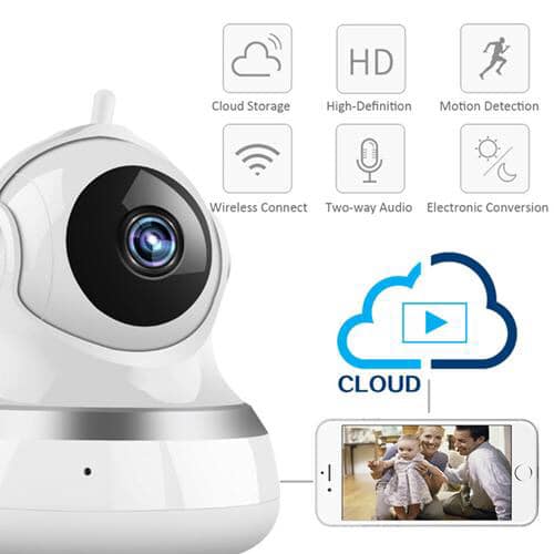 CAMERA Wifi care home GC 13H