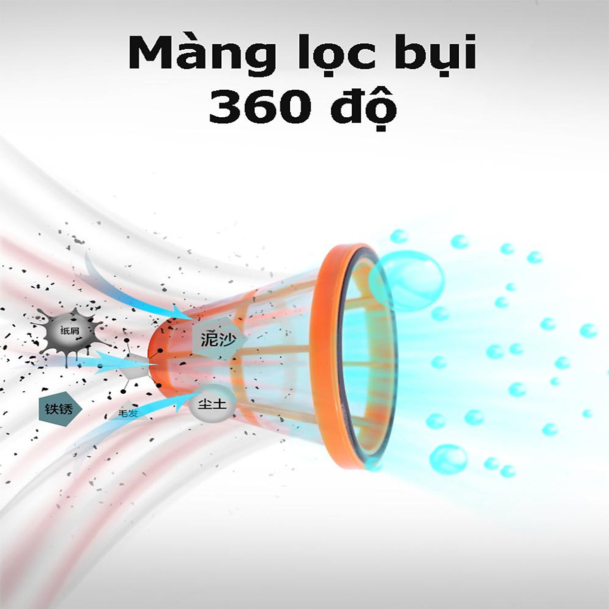 MÁY HÚT BỤI YILI YLW6205